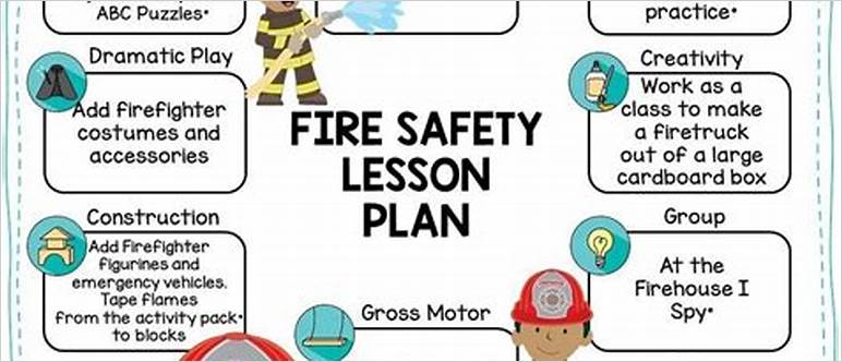 Fire prevention lesson plans